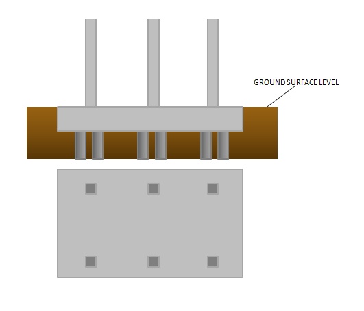 piled-raft-nabilalaras-wordpress