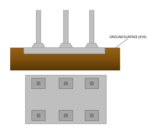 plate-with-pedestal-nabilalaras-wordpress